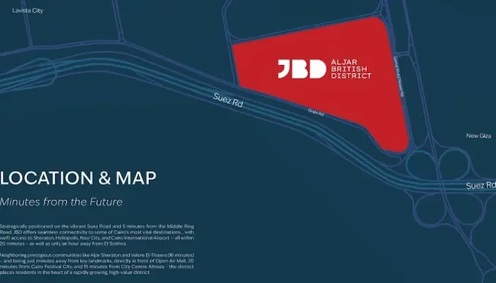 مشروع YORK الشروق 3