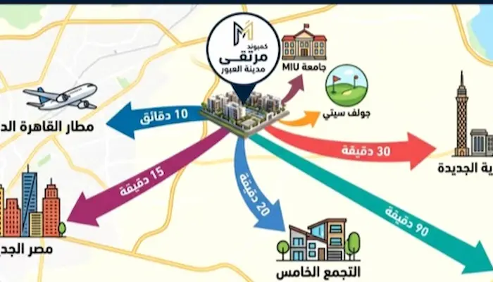 موقع كمبوند مرتقى مدينة العبور Murtaqa Obour