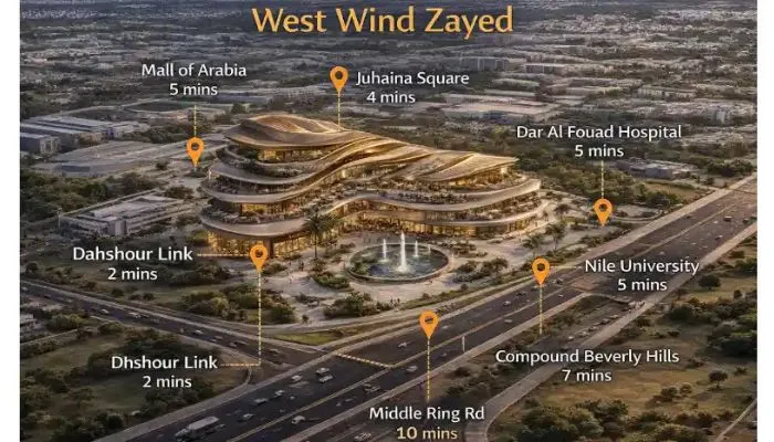 موقع ويست ويند مول West Wind Zayed